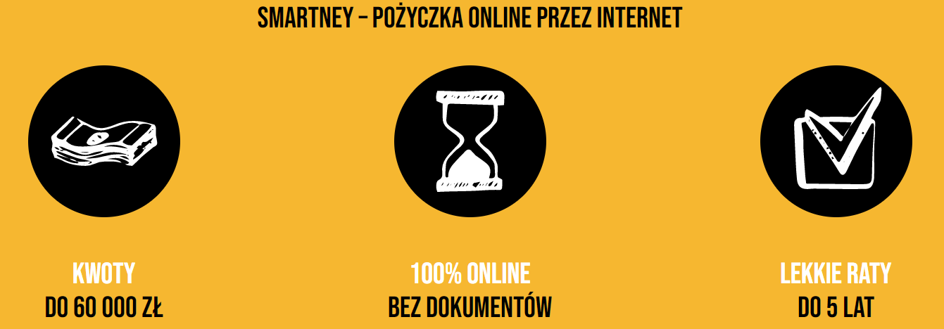 Open The Gates For pożyczka online By Using These Simple Tips