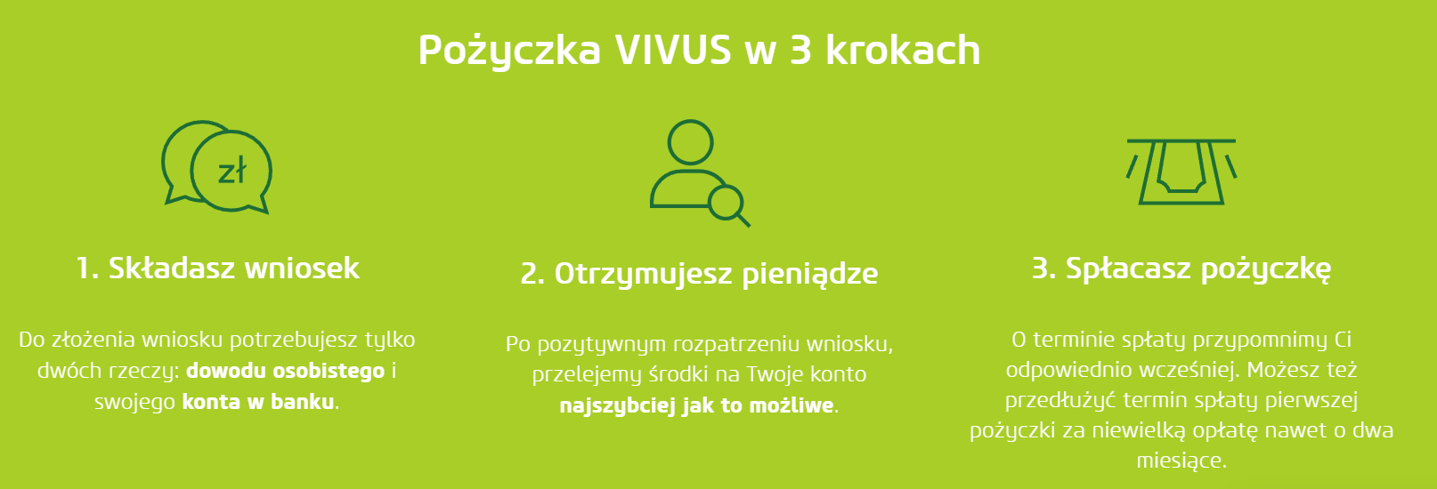 Fot. Screen / vivus.pl (z dnia 24.01.2022)
